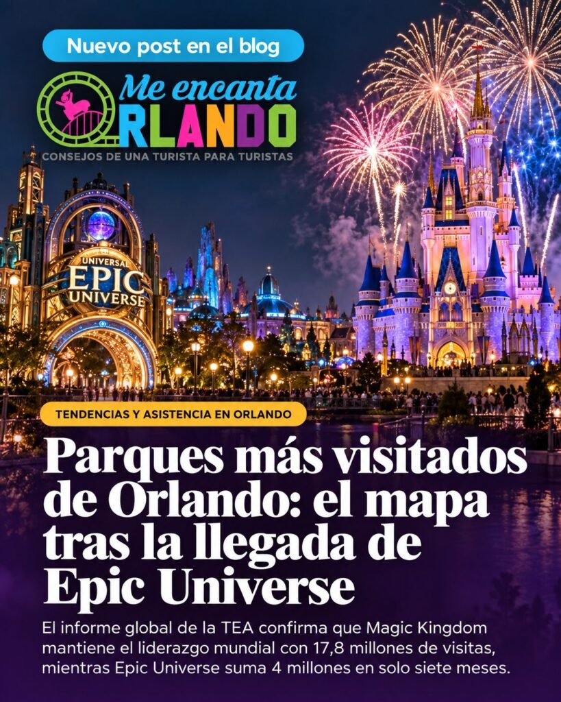 Parques más visitados de ORLANDO